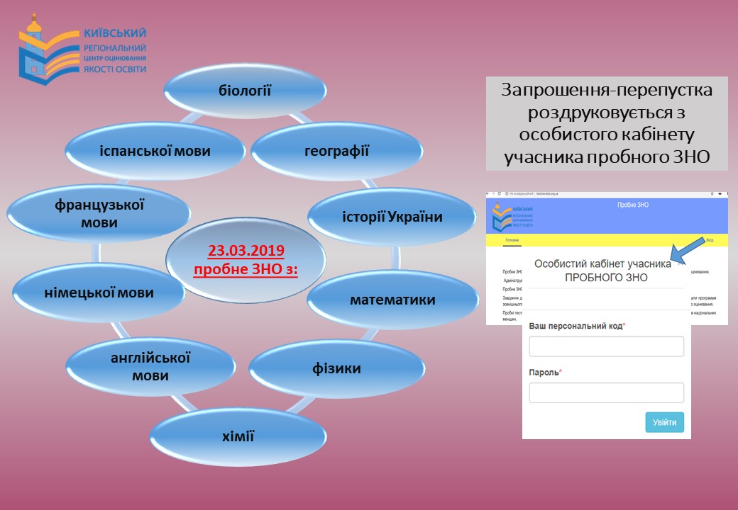 Київський регіональний центр оцінювання якості освіти ...