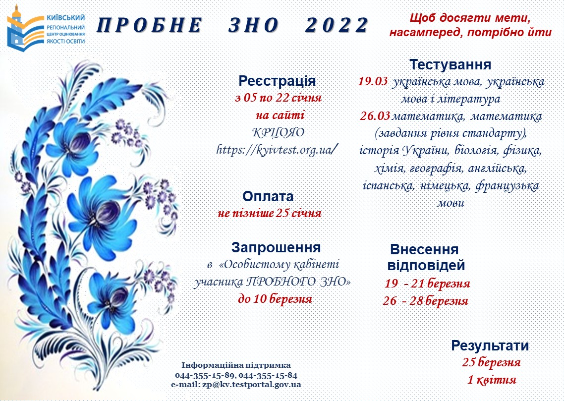 Темы которые нужно знать на зно 2022. Зно украина. Зно в 2022 статистика. Зно 2022. Зно математика 2022.