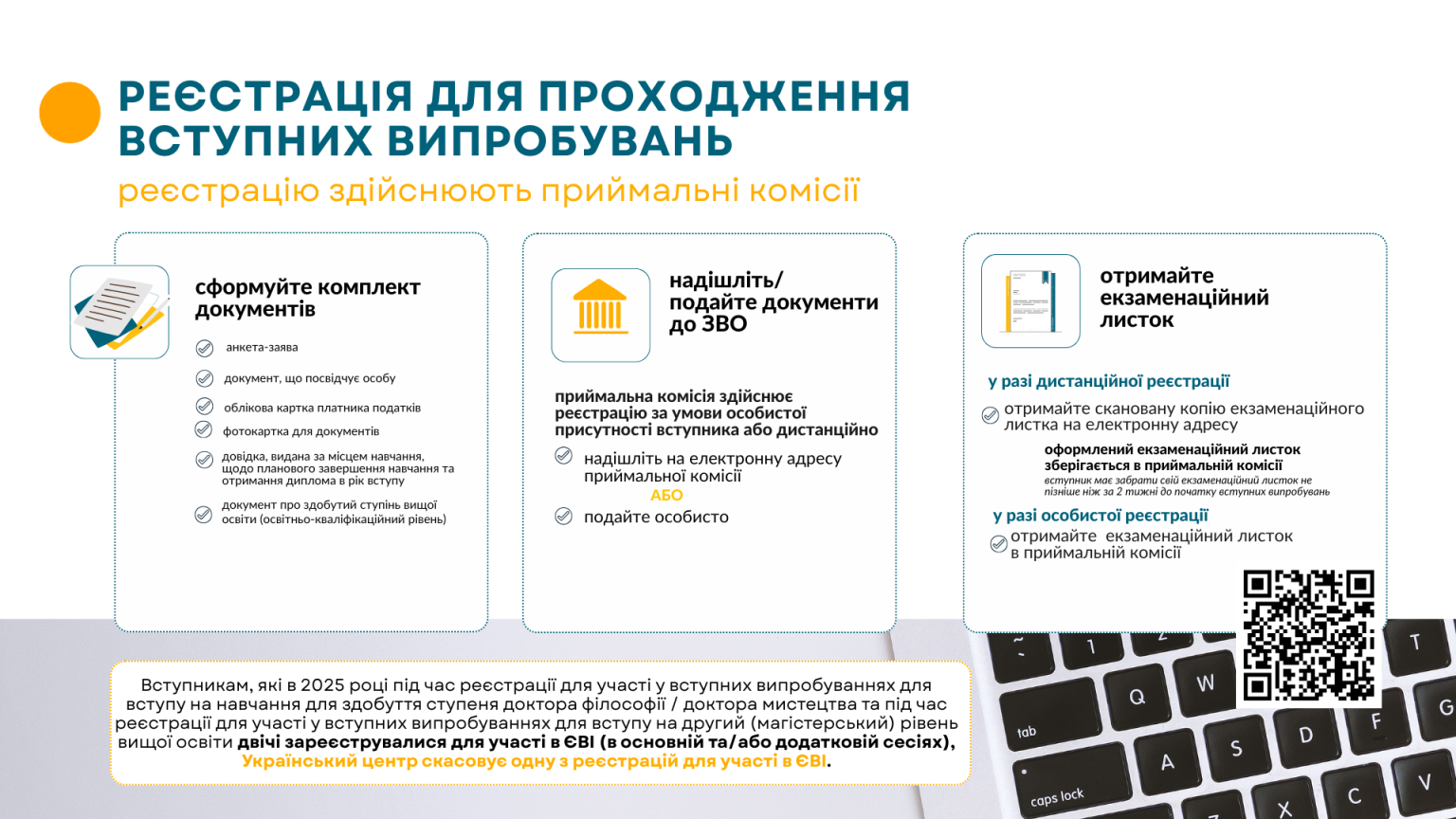 28.04.2025.YEVI_YEFVV-1-1536x864