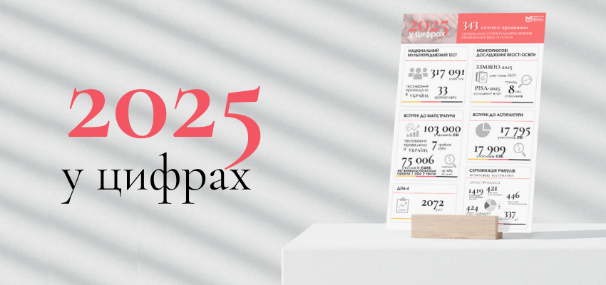 2025-u-tsyfrah-2